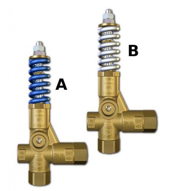 Pulsar Rv - Bypass valve At gun closure, a pressure increase occurs in the circuit downstream of the valve. This pressure increase is used to activate the valve and discharge all the flow in bypass